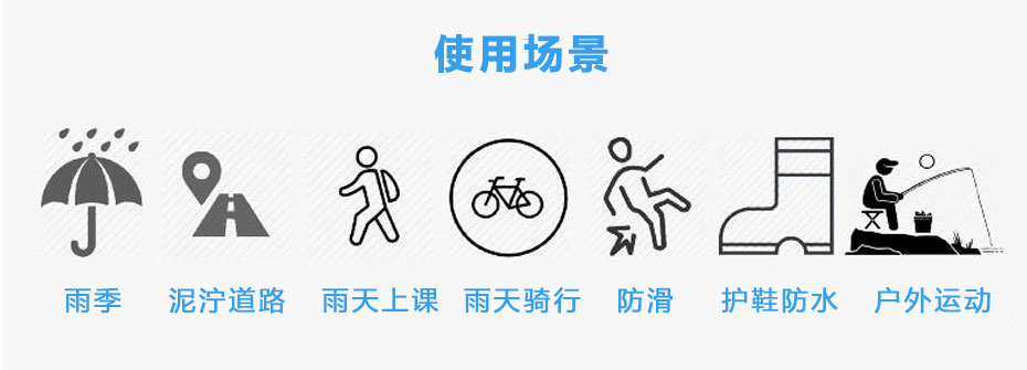 硅胶手套-应用场景 硅胶手套-应用场景